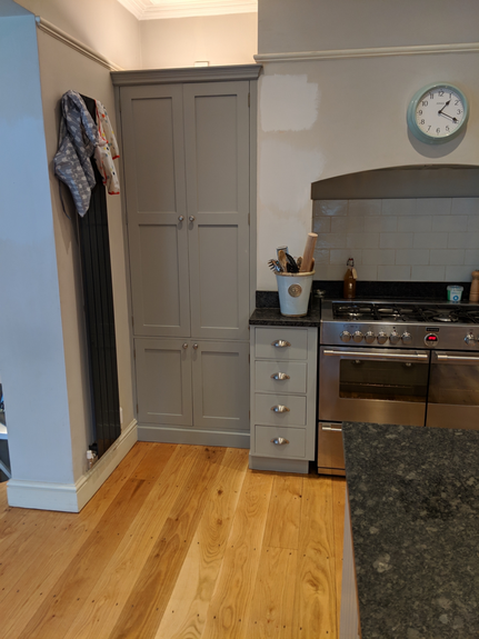 Hand Painted Kitchen Shrewsbury - Shropshire Hand Painted Kitchen Shrewsbury - Shropshire
